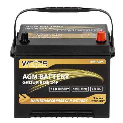 Best Battery for Toyota Tacoma