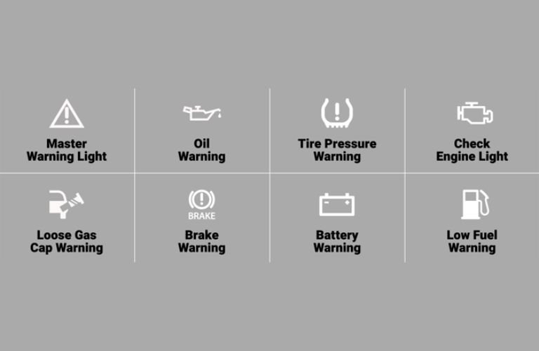 What Does The Check Engine Light Mean On Jeep Compass 2
